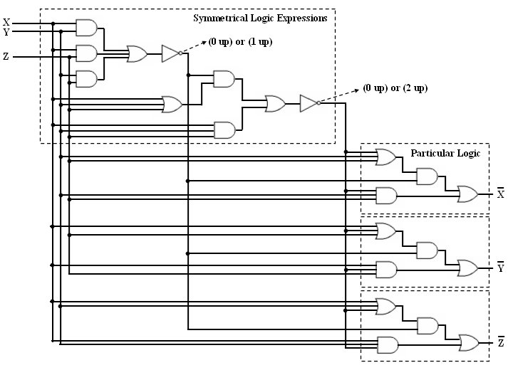 circuit